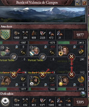 Valencia de Campos battle part three December 1077.PNG